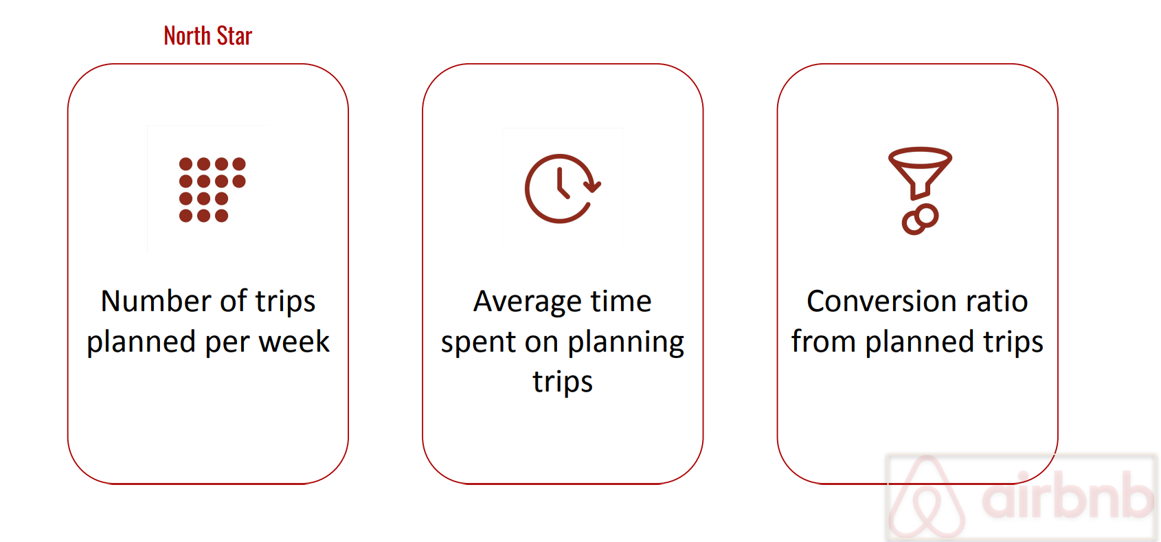 metrics_airbnb.png